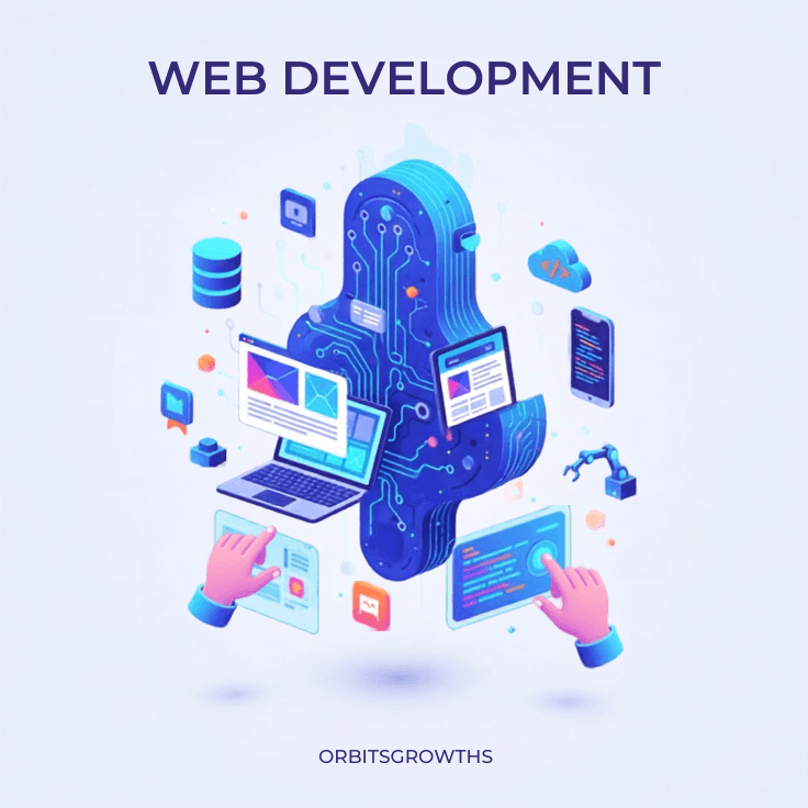 Custom web development services