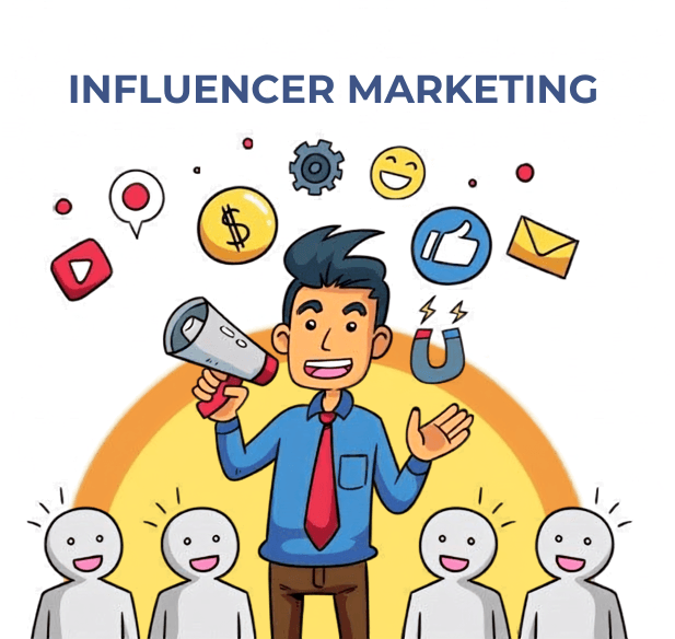 Influencer marketing campaign