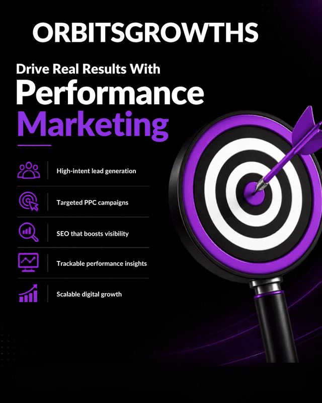 Performance marketing results