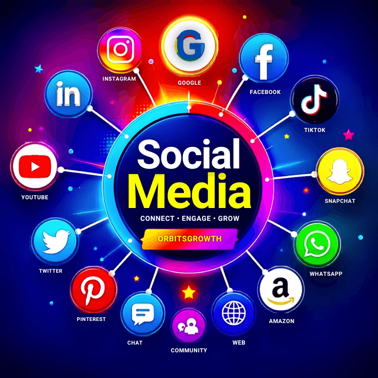 Social media marketing content planning