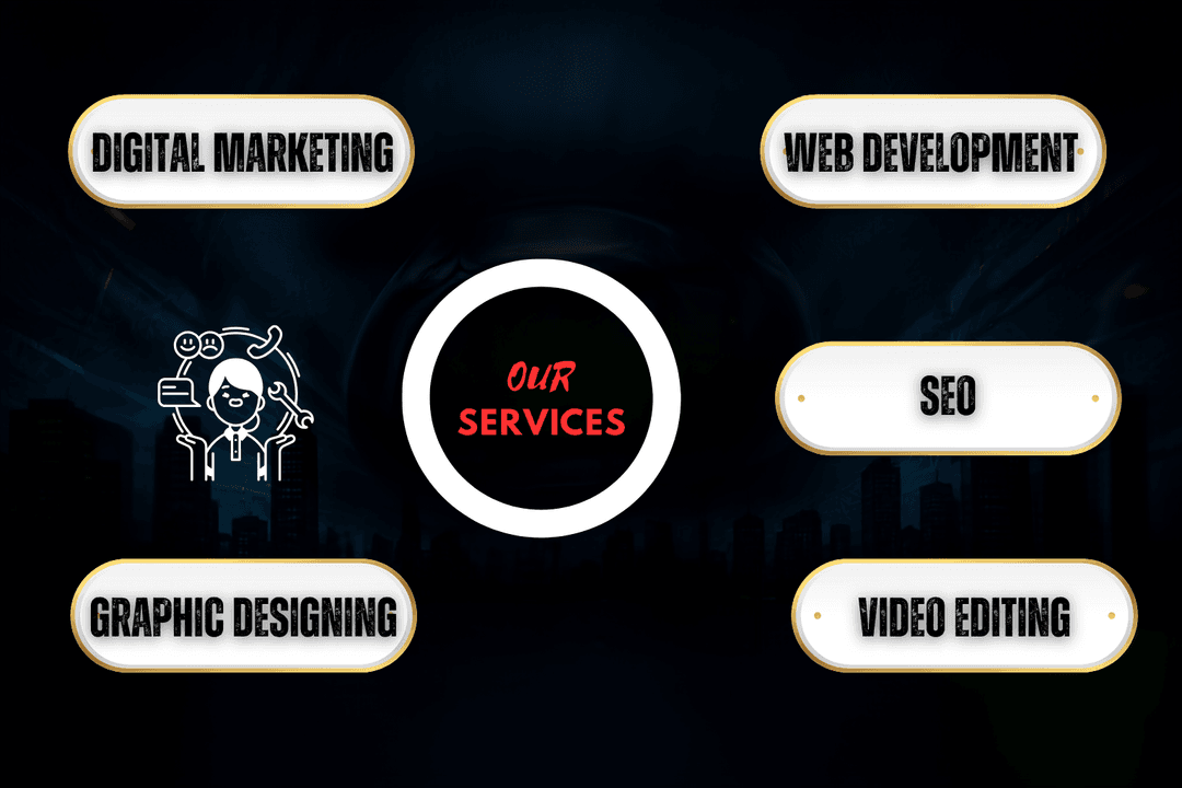 Full-service digital marketing solutions