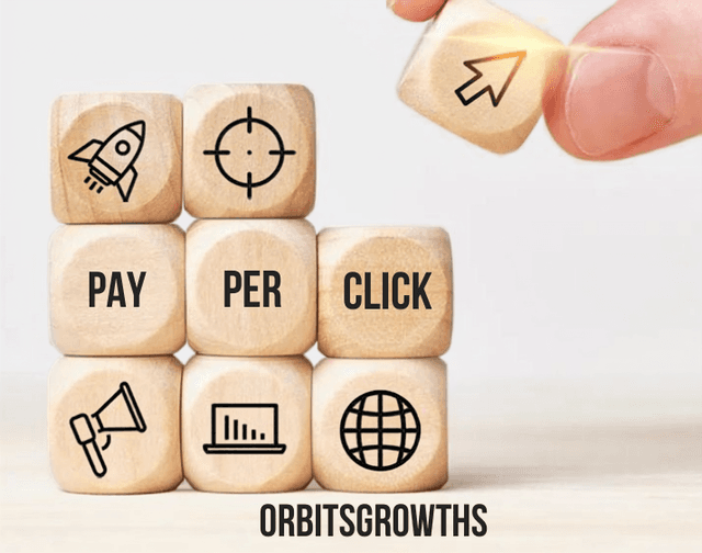 Maximize your return on ad spend
